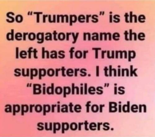 bidophiles