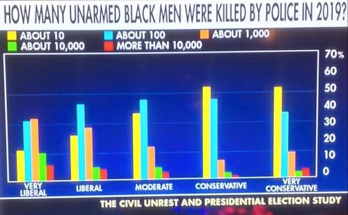 20:12:51 GMT-0500 (EST)