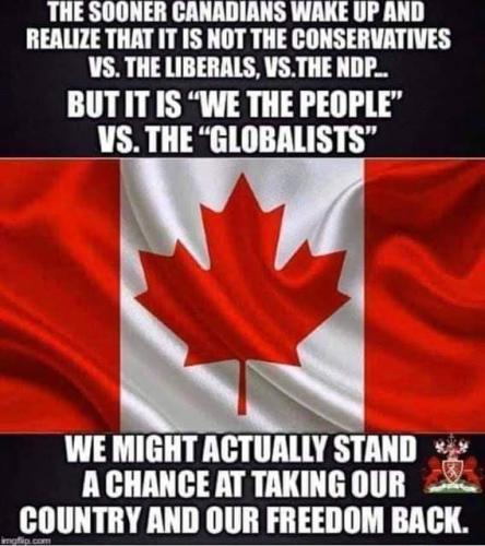 CND vs Globalist