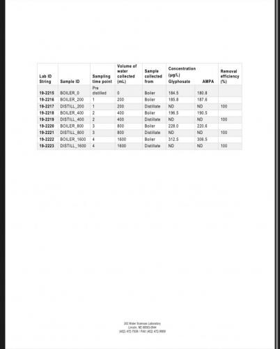 14:27:01 GMT-0600 (CST).image