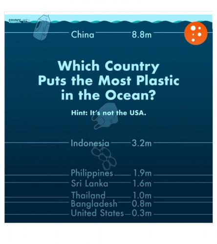 plastic_pollution
