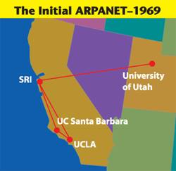 arpanet 1