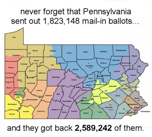 pennsylvania00
