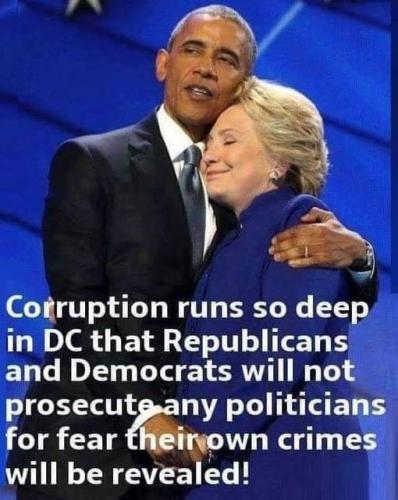 corruption