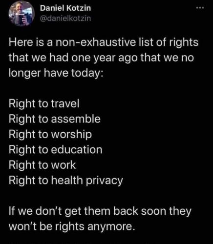 list of rights