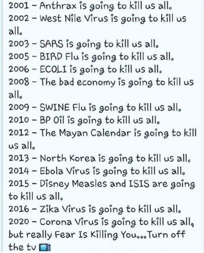 20:50:29 GMT-0700 (MST)