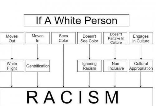 19:43:53 GMT-0500 (CDT)