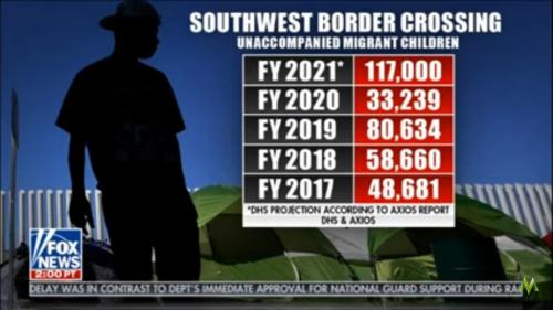 19:30:02 GMT-0800 (PST)