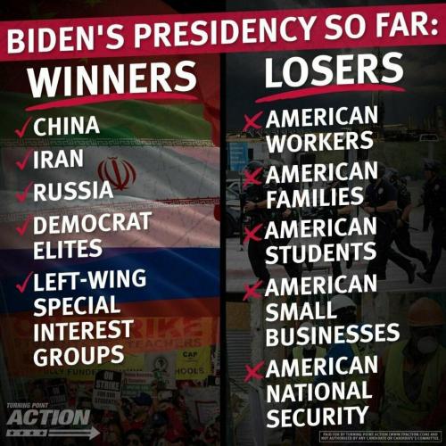bidens winners & losers