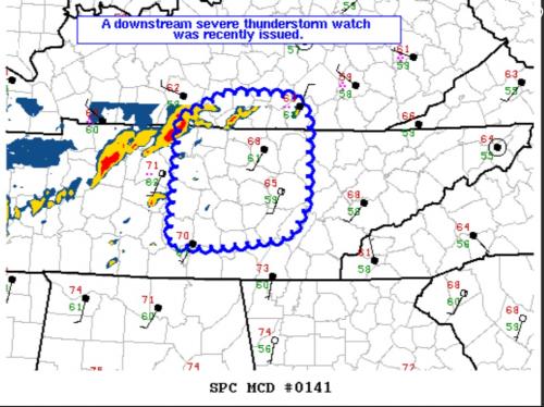 20:54:20 GMT-0600 (CST)