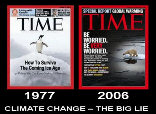 climate change28