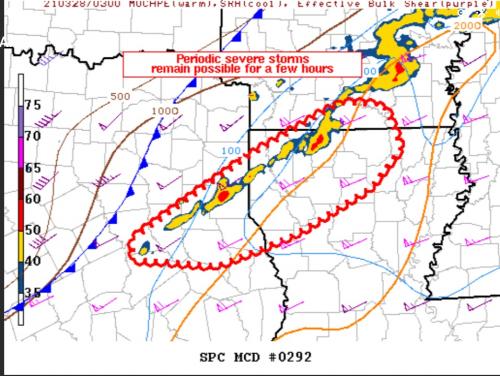 23:02:43 GMT-0500 (CDT)