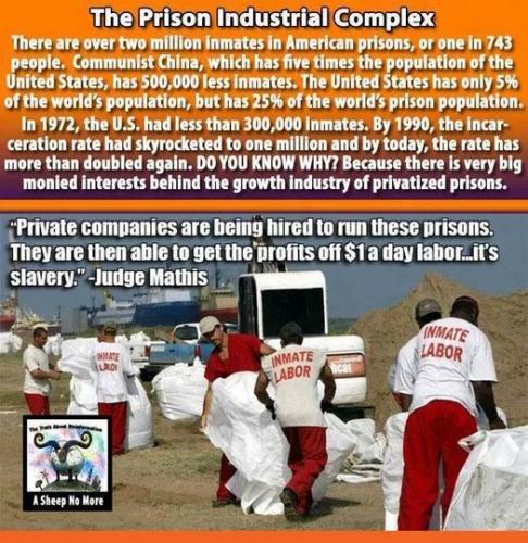 PrisonIndustrialComplex