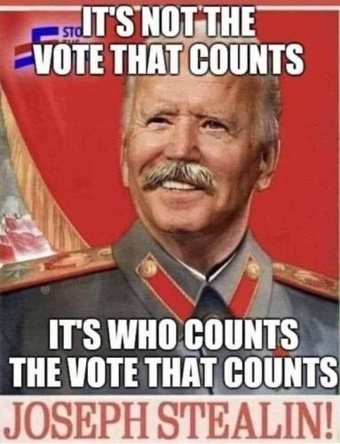 votes count