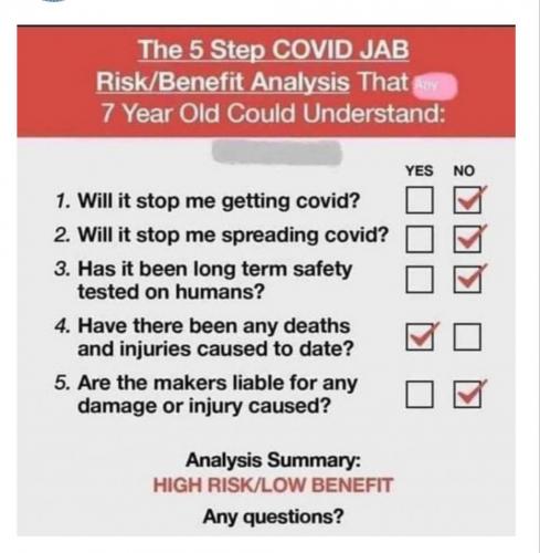 The 5 step covid jab