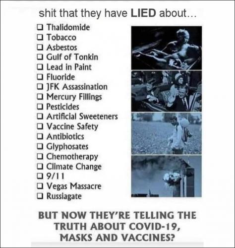 shit that they have LIED about