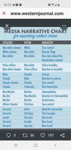 22:13:15 GMT-0400 (EDT)