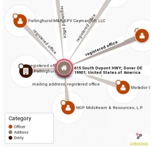 13:51:03 GMT-0700 (MST)