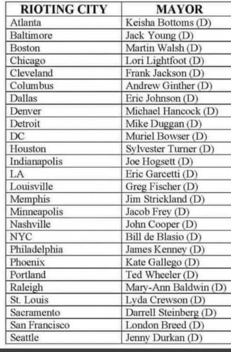 22:26:33 GMT-0500 (EST)