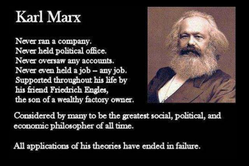 Karl Marx