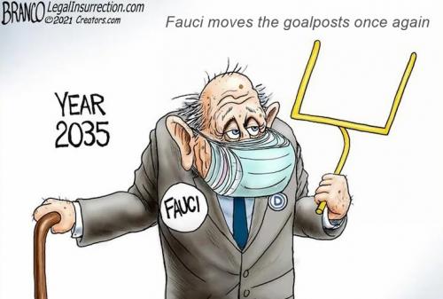 moving the goal posts