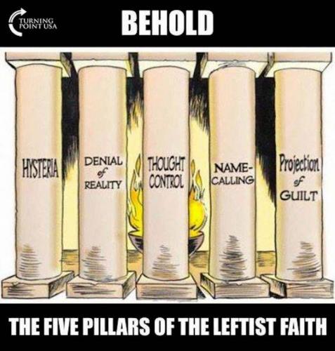 5_pillars-leftist-faith