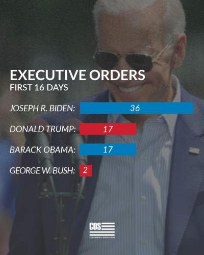 22:10:26 GMT-0600 (CST)