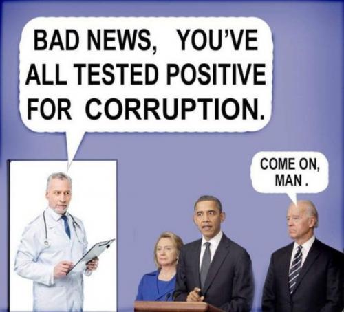 corruption84