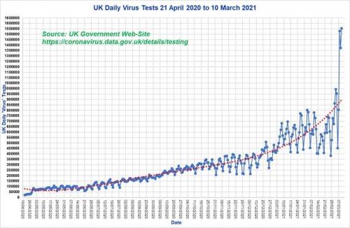 14:03:28 GMT+0000 (GMT)