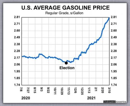 18:02:11 GMT-0500 (CDT)