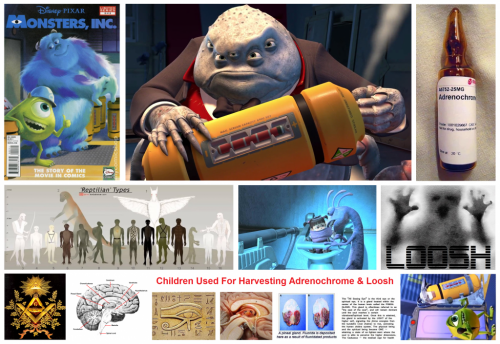 Monsters Inc. Collage On Adrenochrome & Loosh