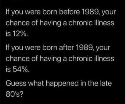 10:18:22 GMT-0600 (CST).image