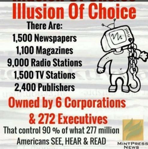 16:31:16 GMT-0600 (CST)