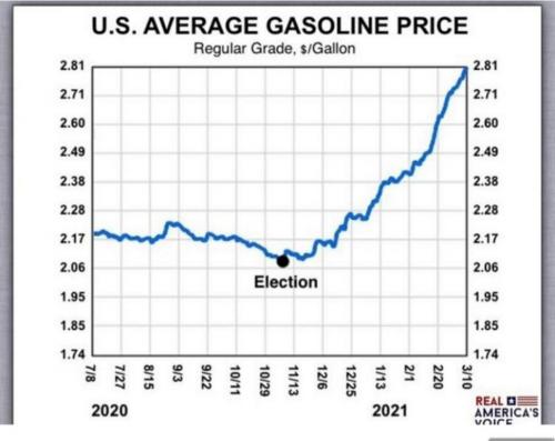 13:58:52 GMT-0600 (CST)