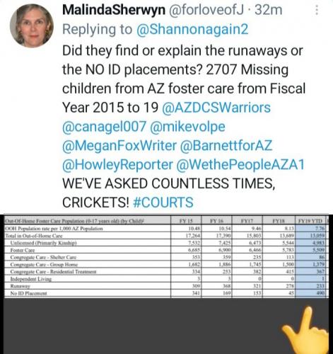 11:43:23 GMT-0700 (MST)