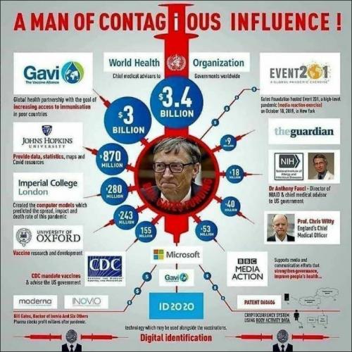 bill gates32