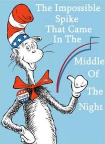 19:14:11 GMT-0800 (PST)