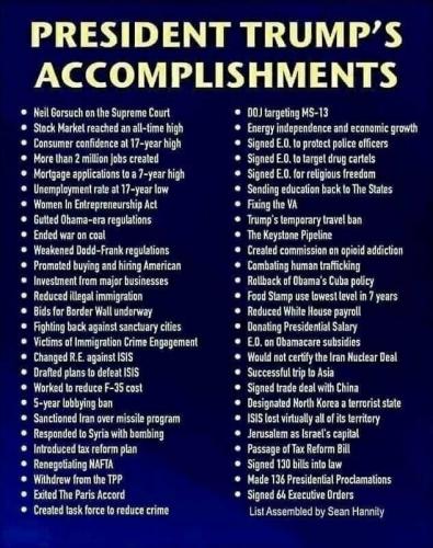 president Trump accomplishments