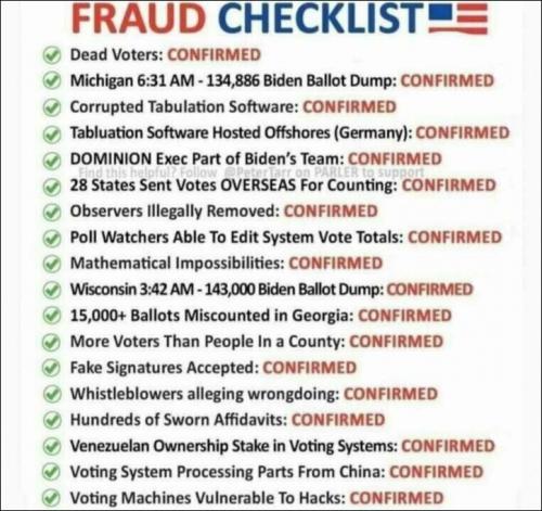 voterfraud145