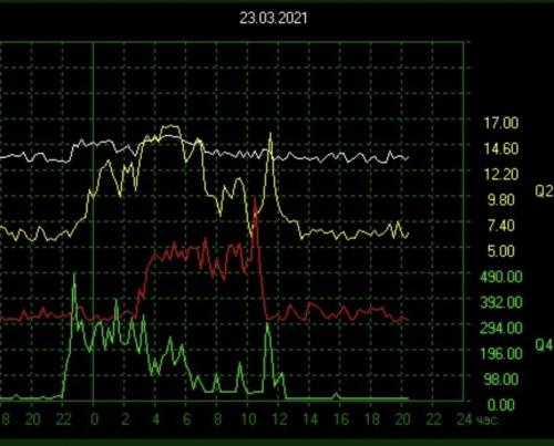 10:56:33 GMT-0400 (EDT).image