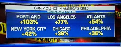 10:04:07 GMT-0500 (CDT)