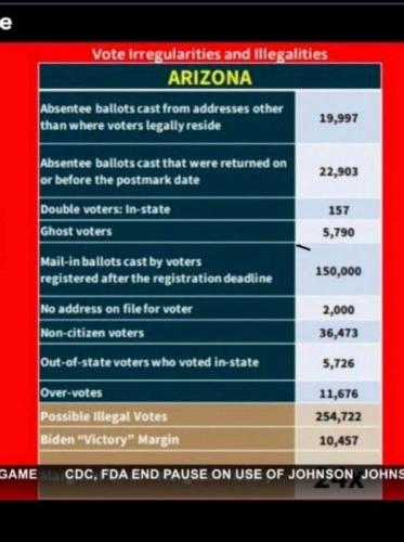 ,                                                                                                                                                                                                                        0   a