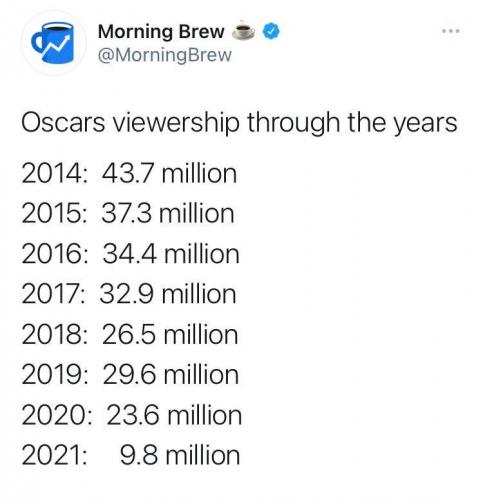 178396542_3042511202633441_8287228953231742012_n