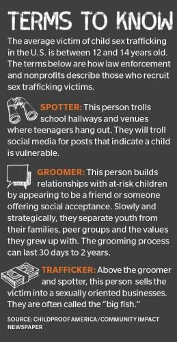 69D2CCE8-F067-43E0-A5E8-1EE14FC174F1