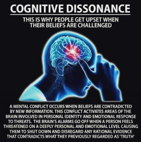 cognitive dissonance01