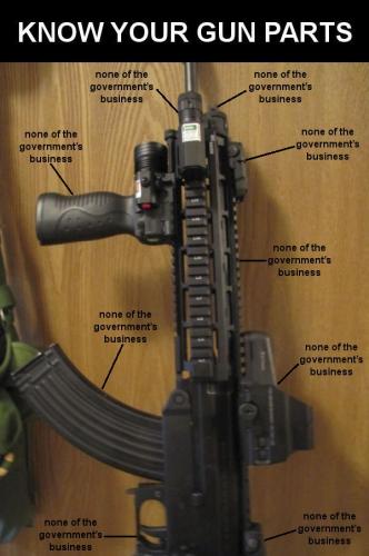 know your gun parts00