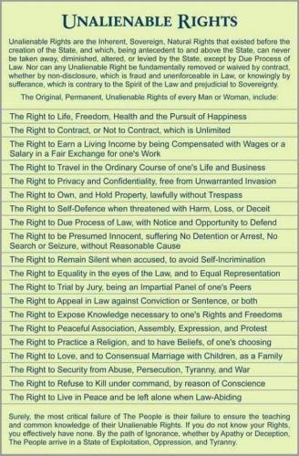 Unalienable Rights