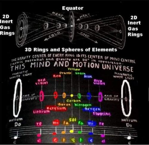 ,                                                                                                                                                                                                                  0    a