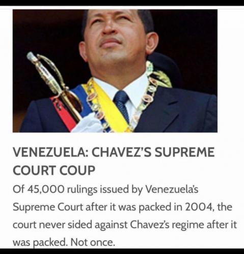 Supreme Court (MWDB)