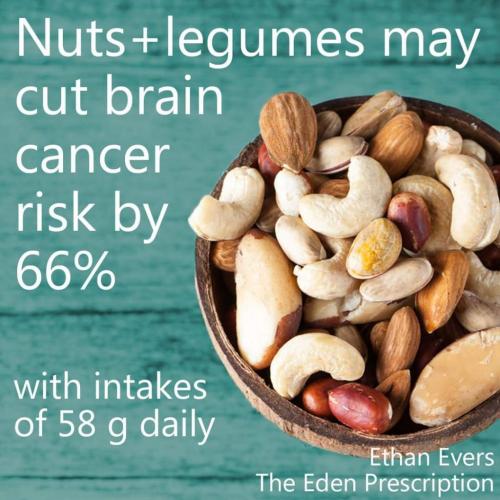 11:29:00 GMT-0600 (MDT)